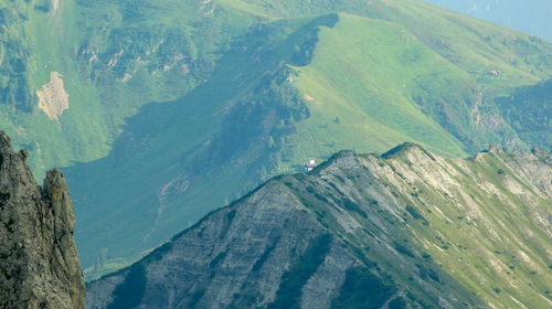 High angle view of land