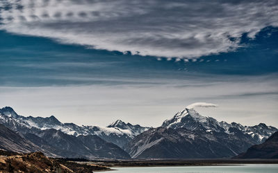 Scenic view of snowcapped mountains against sky