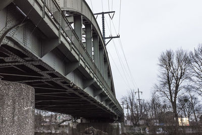 Low angle view of built structure