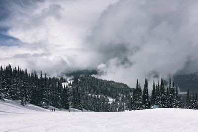 Panoramic view of snow covered landscape against sky