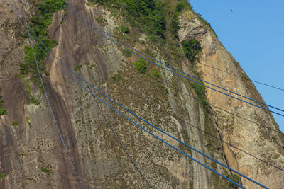 Low angle view of cliff