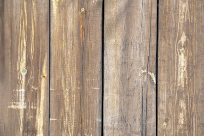 Full frame shot of wooden fence