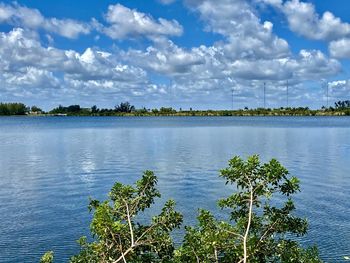 Scenic view of lake against sky