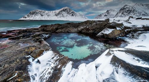 Scenic view of sea by snowcapped mountains against sky