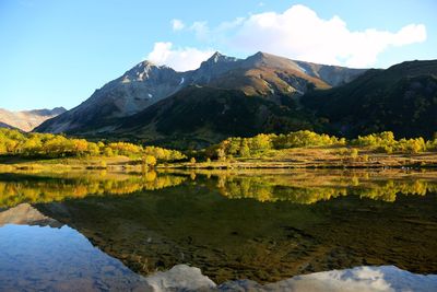 Scenic view of lake and mountains against sky