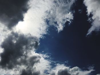 Low angle view of cloudy sky