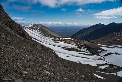 Scenic view of snowcapped mountains against sky