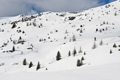 Scenic view of snow covered mountains against sky