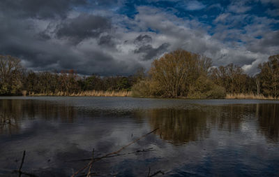 Scenic view of lake against sky