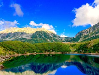 Scenic view of lake against cloudy sky