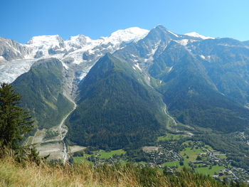 Scenic view of snowcapped mountains against clear sky