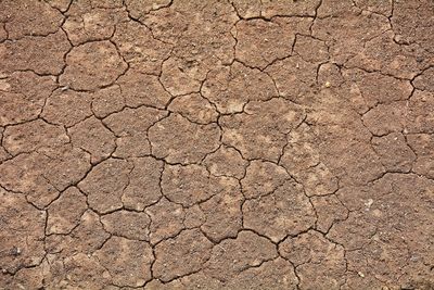 Full frame shot of cracked field