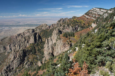 Panoramic view of landscape against sky