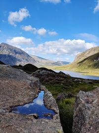 Scenic view of mountains against sky