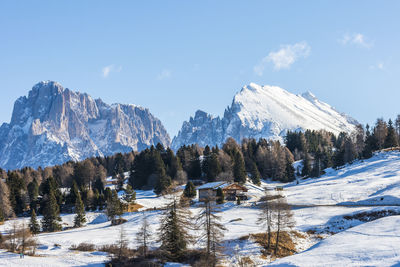 Panoramic view of snowcapped mountains against sky