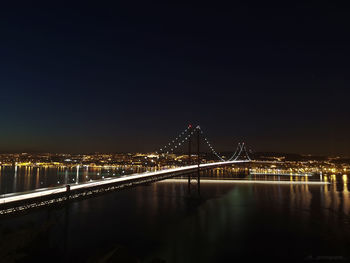 Illuminated bridge over river against sky at night