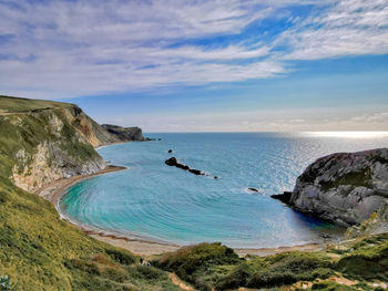 Scenic view of sea against sky