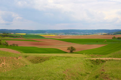 Scenic view of landscape against sky