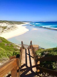 Scenic view of beach against clear blue sky