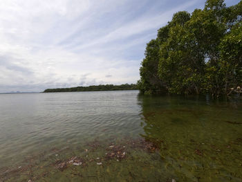 Scenic view of lake against sky