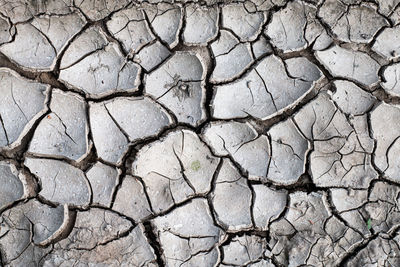 Full frame shot of cracked land