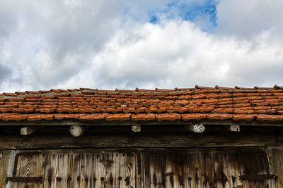 Low angle view of roof of building against sky