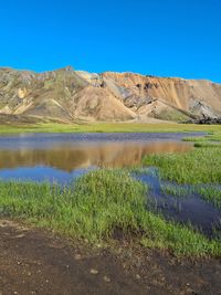 Scenic view of lake against clear blue sky