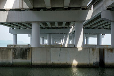 Bridge over river against sky