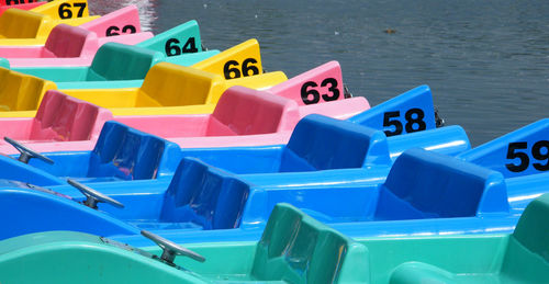 Close-up of paddle boats