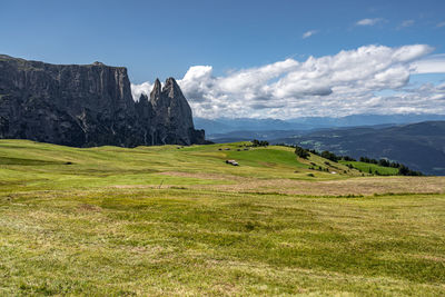 Panoramic view of landscape against sky