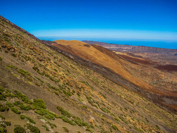 Scenic view of mountains against clear blue sky