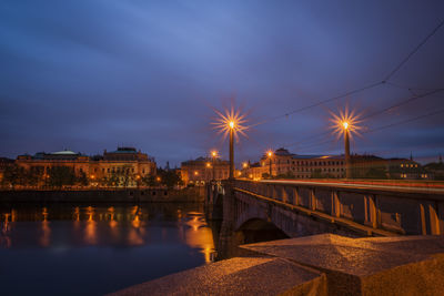 Bridge over river against sky during sunset