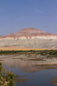 Scenic view of lake against clear blue sky