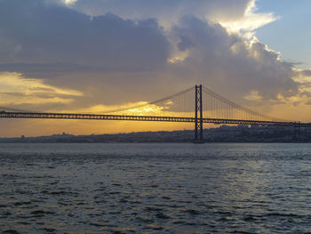 Suspension bridge over sea against sky during sunset