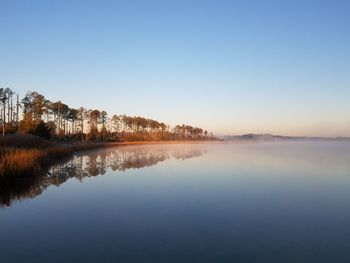 Scenic view of lake against clear sky