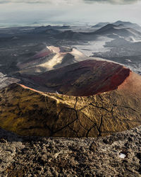 Aerial view of landscape