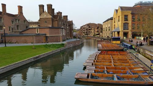 River with buildings in background