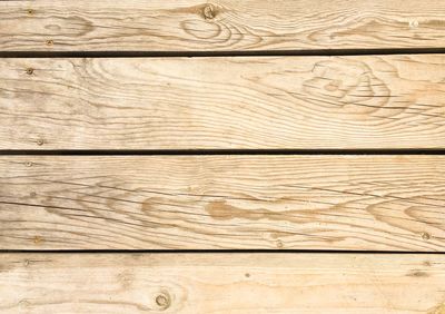 Full frame shot of hardwood floor