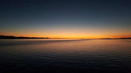 Scenic view of sea at sunset