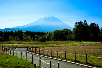 Scenic view of field by mountains against sky