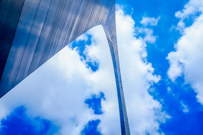 Low angle view of cloudy sky