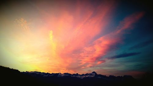 Scenic view of sky during sunset