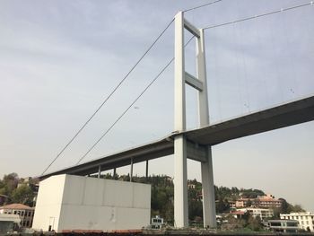 Low angle view of suspension bridge