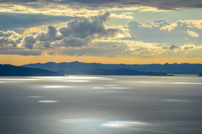 Scenic view of sea against sky at sunset