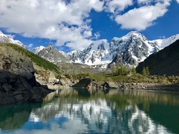 Scenic view of lake and snowcapped mountains against sky