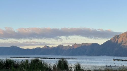 Panoramic view of lake and mountains against sky