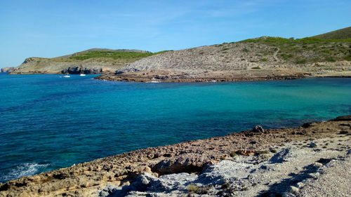 Scenic view of sea against clear blue sky