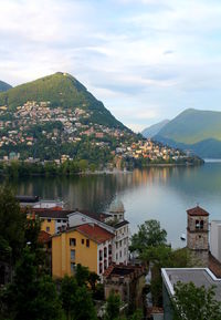 Houses by lake against sky