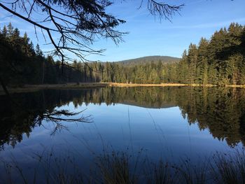 Scenic view of lake against sky