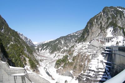 Scenic view of snowcapped mountains against clear sky